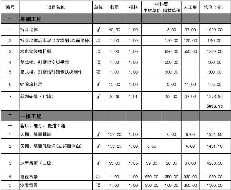 广州断桥铝门窗怎么选:隔热、隔音与五金系统的搭配思路 广州断桥铝门窗怎么选:隔热、隔音与五金系统的搭配思路