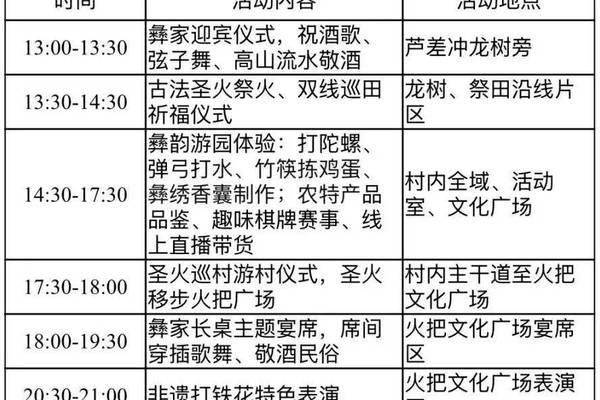 广州橱柜选购指南:柜体、门板、台面与五金系统怎么组合 广州橱柜选购指南:柜体、门板、台面与五金系统怎么组合